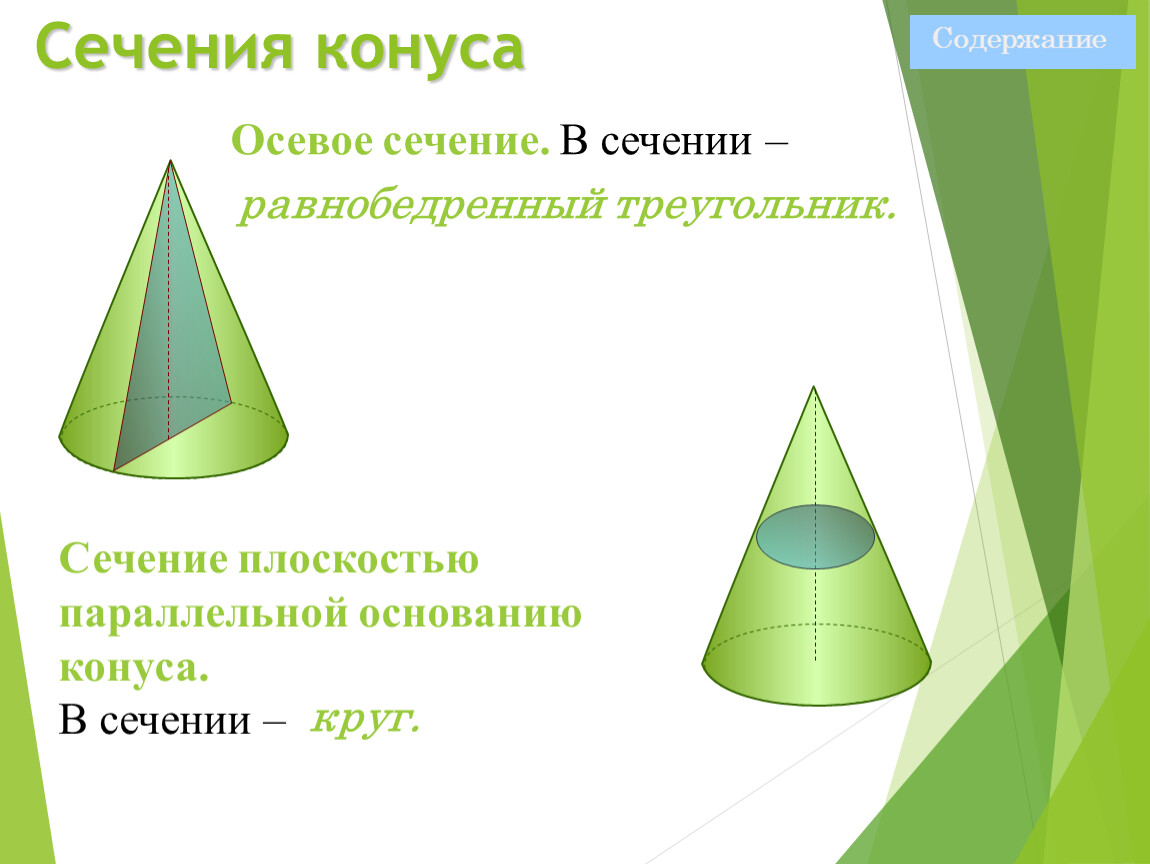 Сечение конуса равнобедренный треугольник. Сечение конуса параллельное осевому сечению конуса. Плоскость осевого сечения конуса. Осевое сечение конуса равнобедренный треугольник.