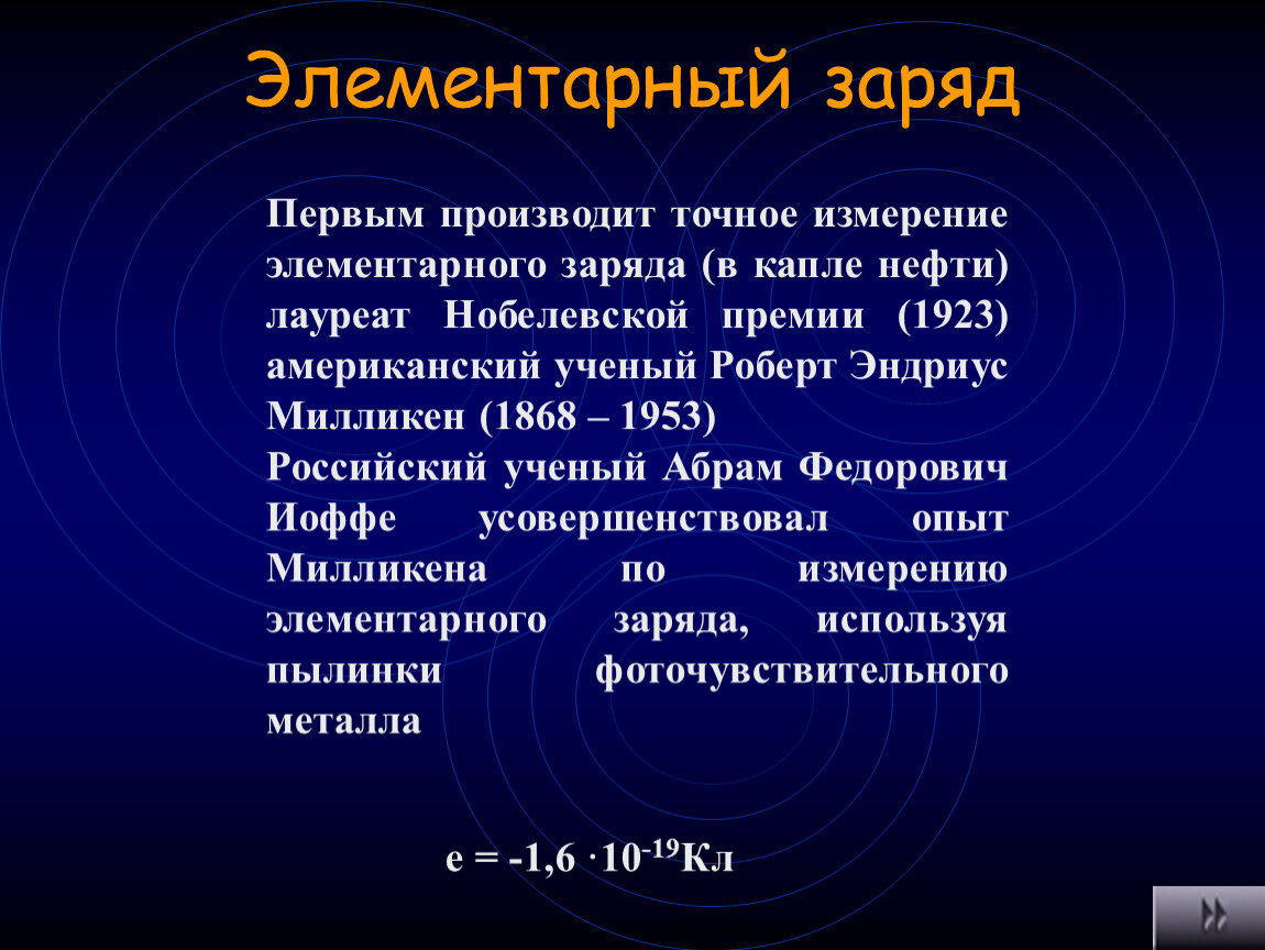 Элементарный заряд. Элементарные частицы презентация. Элементарный заряд единица измерения. Физика элементарных частиц презентация.