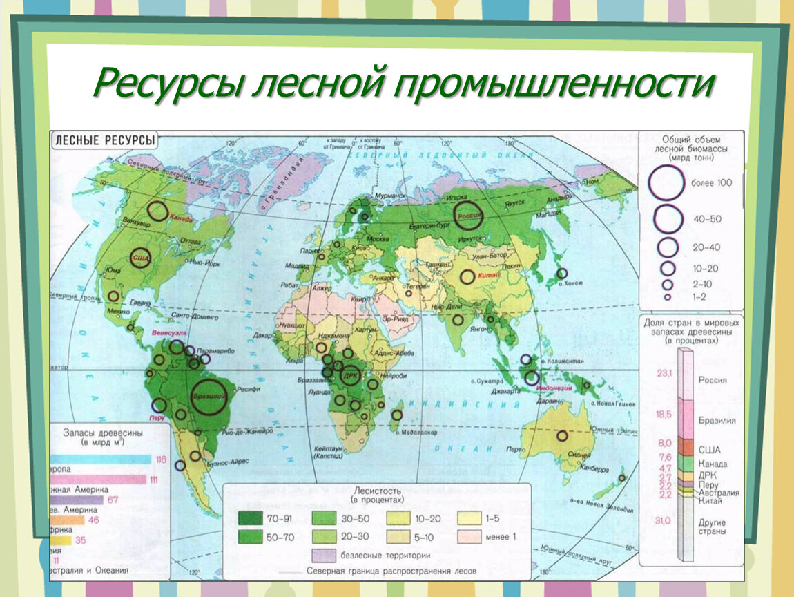 Карта промышленности мира