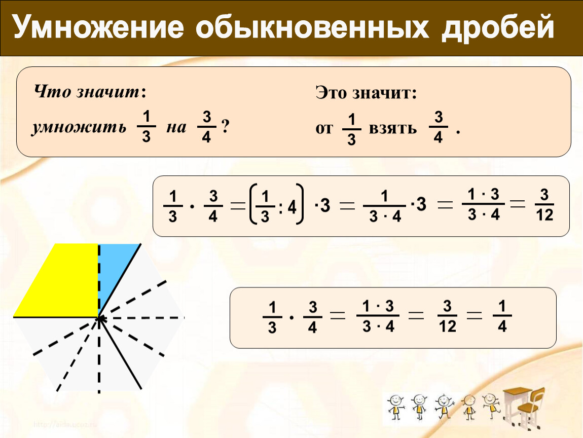 Способы умножения дробей. Умножение обыкновенных дробей. Умножение простых дробей. Как умножать дроби. Перемножение обыкновенных дробей.