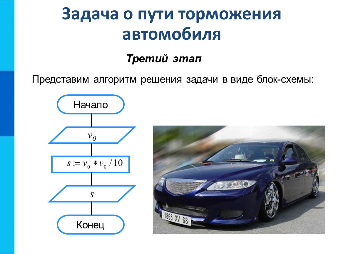 Алгоритм автомобилей
