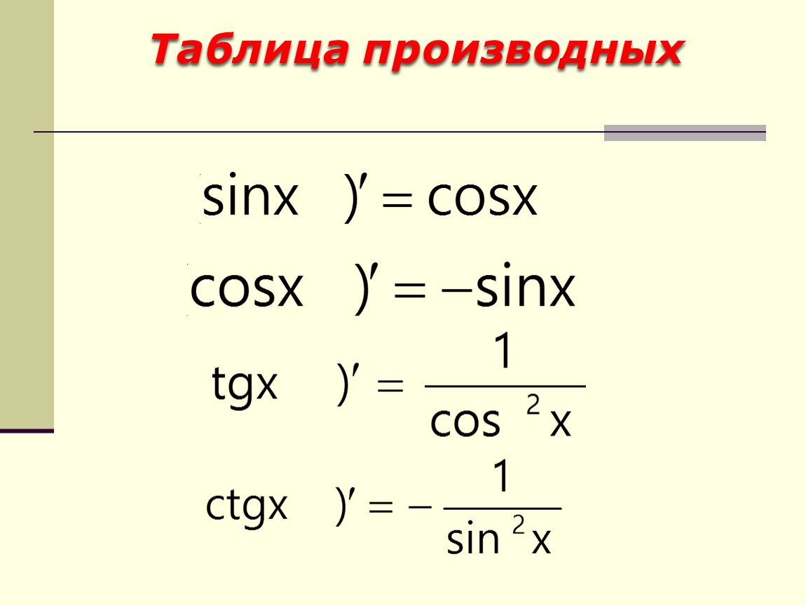 Производная sinx. Производная от b.