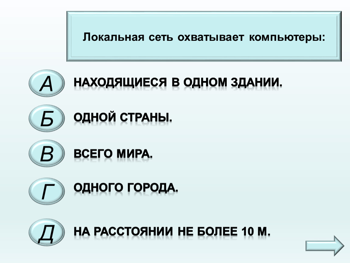 Сети 7 класс. Локальная сеть охватывает компьютеры:. Тест по компьютерным сетям. Тест по компьютерным сетям с ответами.