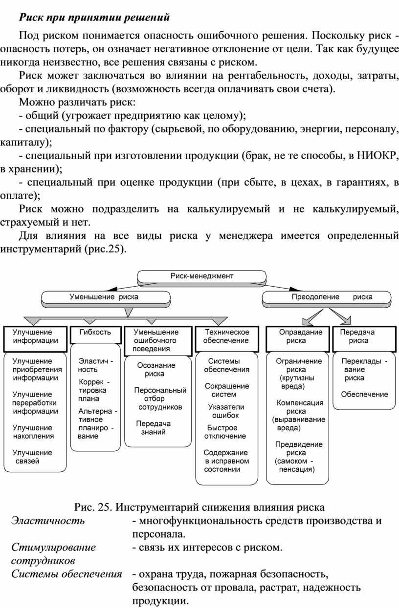 Под риском проекта понимается