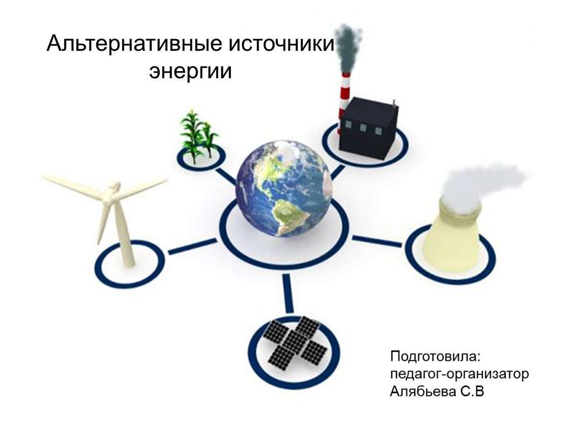 Источники энергии рисунок