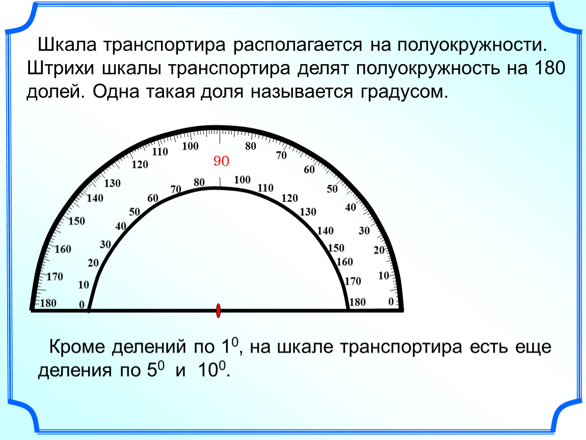 Названия градусы. Шкала транспортира. Транспортир с делениями. Деление на шкале транспортира. Градация транспортира.