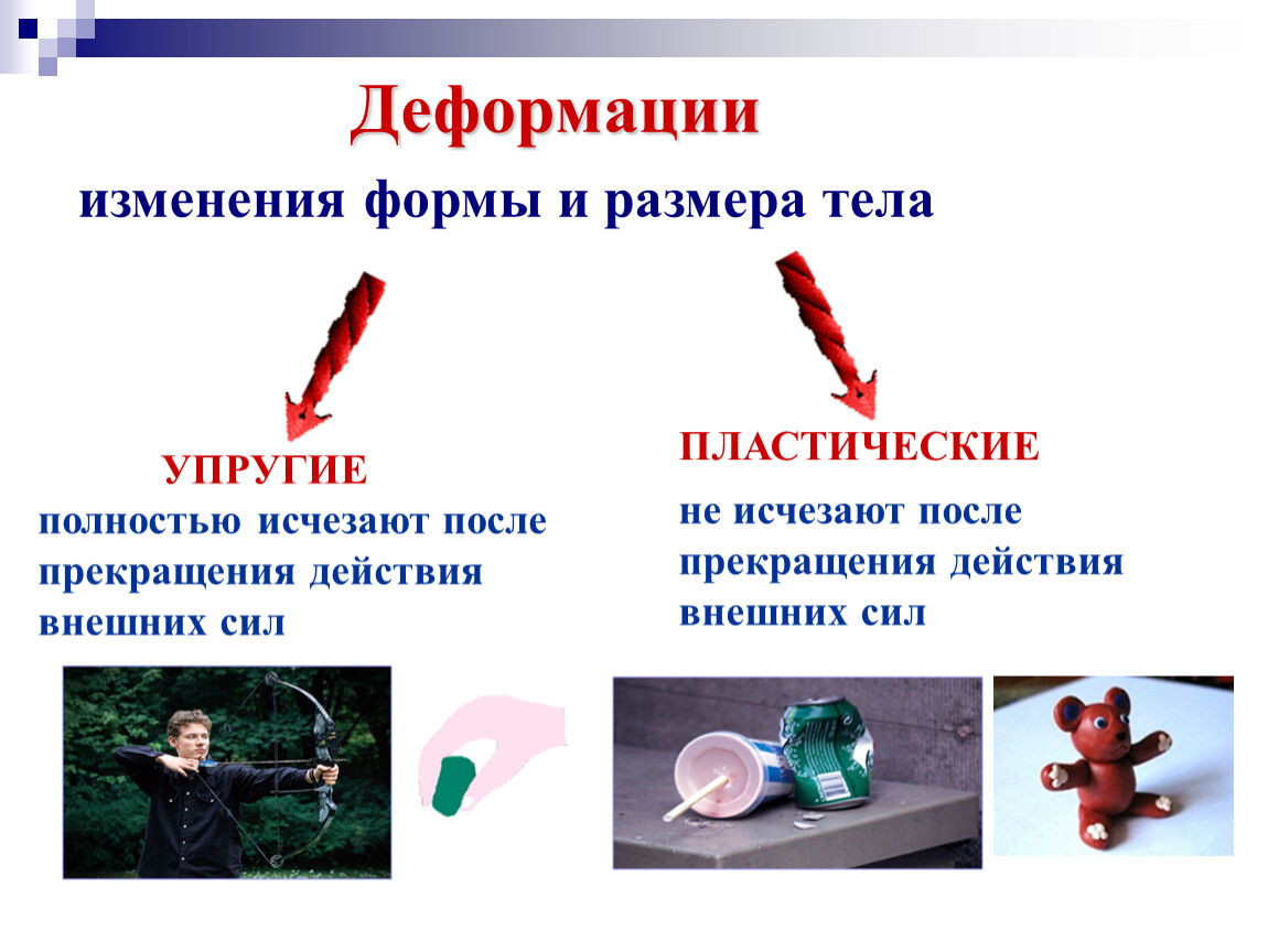 Твердые упругие тела. Деформация презентация. Примеры упругой и пластической деформации. Деформация тела это в физике. Примеры деформации.