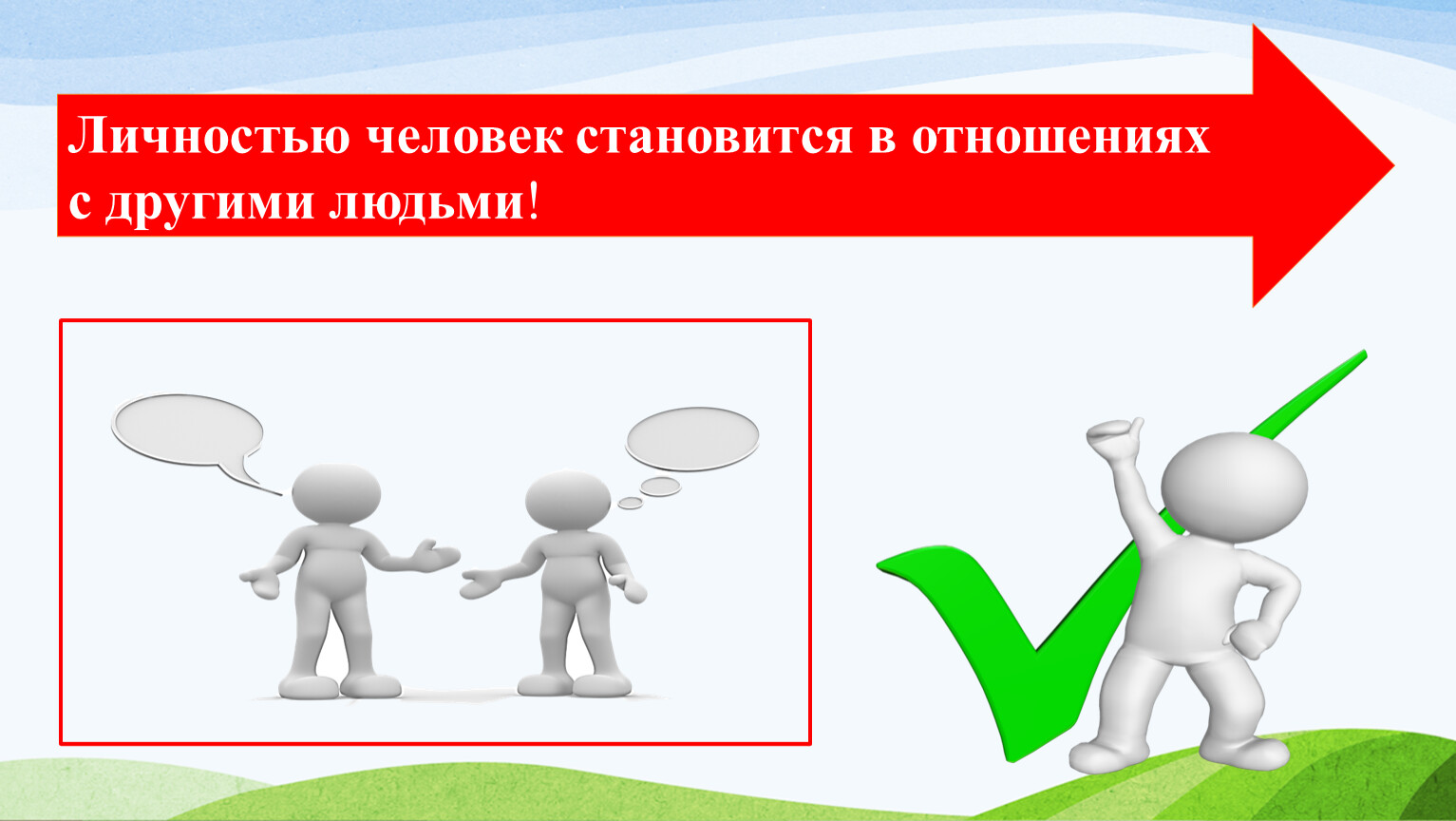 Обмен с окружающими. Межличностные отношения это в обществознании.