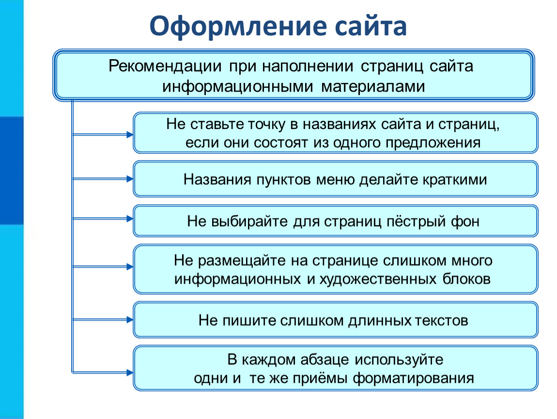 План урока создание веб сайта 9 класс