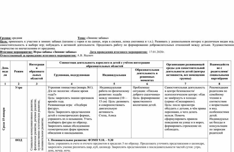 Унифицированная карта развития детей старшей группы