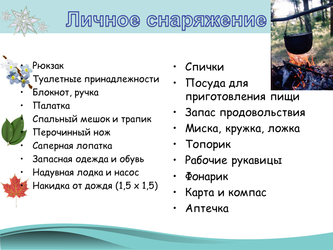 Представьте план подготовки к недельному туристическому походу по знакомой вам местности незнакомой