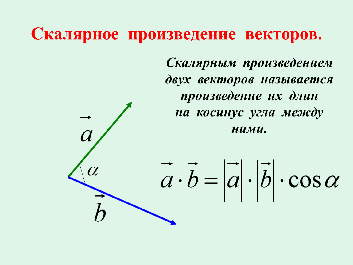 Найдите скалярное произведение a b r r. Скалярное произведение векторов формула через координаты 9 класс. Угол между векторами скалярное произведение векторов. Скалярное произведение векторов IJK. Скалярное произведение векторов вычисляется по формуле.