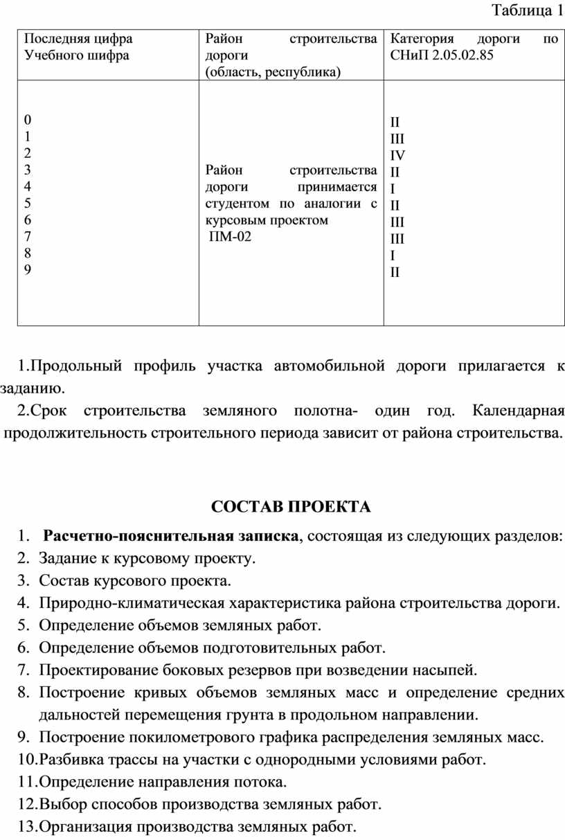 Проект участка автомобильной дороги курсовой проект