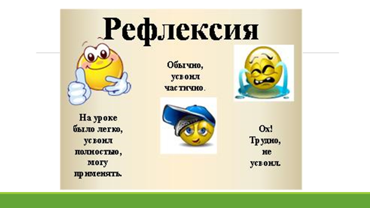 Рефлексия я узнал мне было интересно