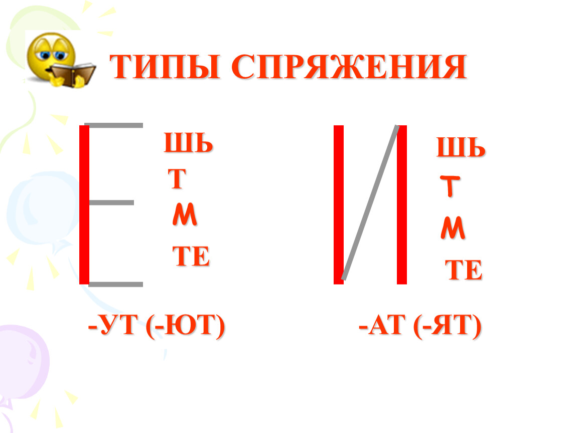 Ут ют. АТ ят УТ ют прилагательные. Они УТ ют карточка. Ет УТ ют снаряжение. УТ ют какое спряжение.