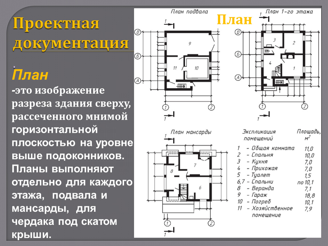 Сечение на плане