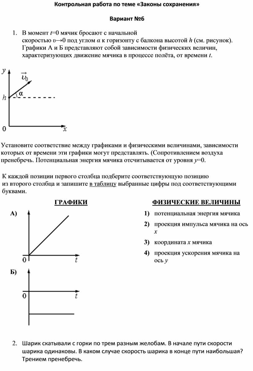 На гладкой горизонтальной поверхности стола покоится горка с двумя вершинами