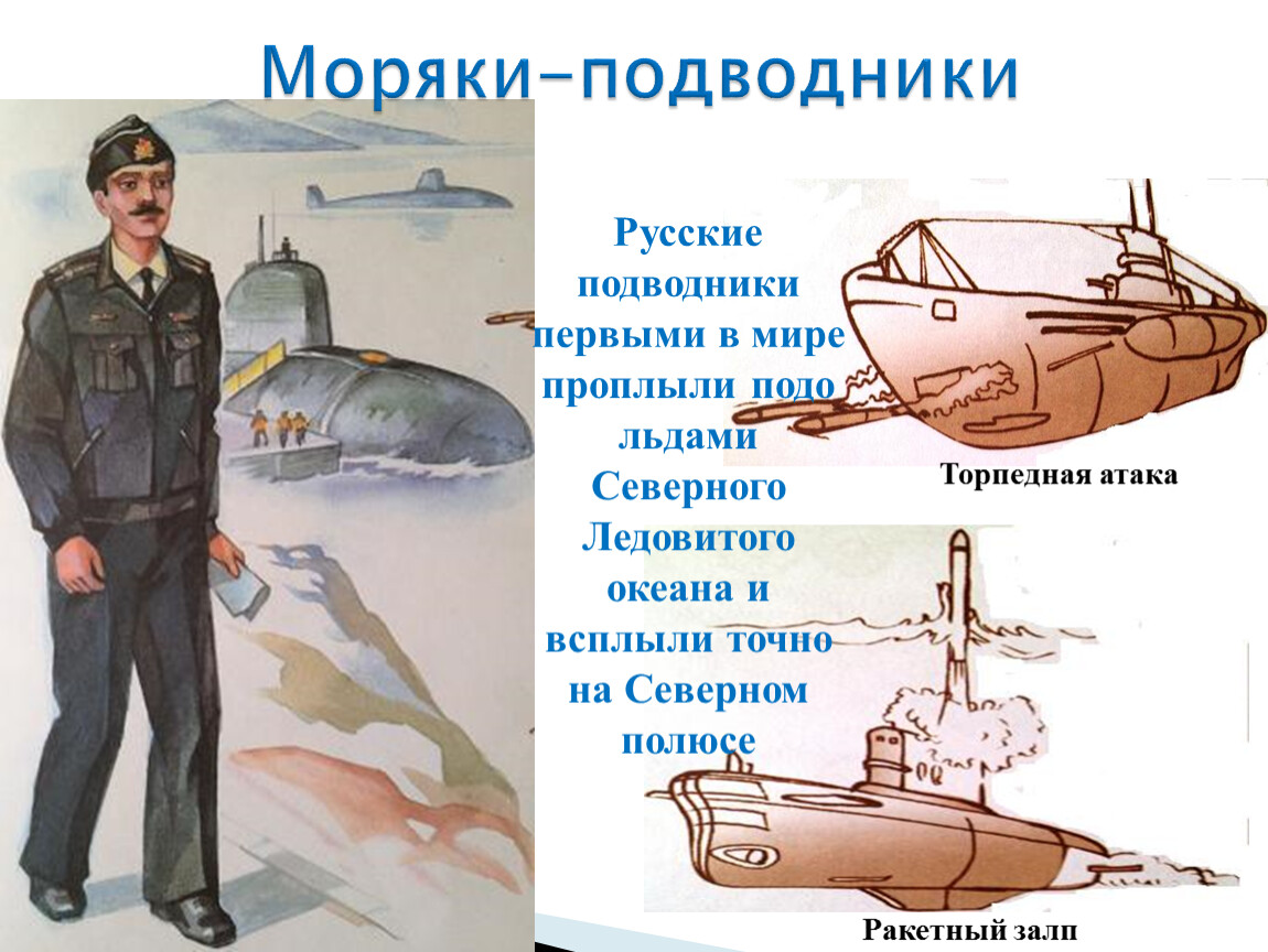 Военные профессии подводник