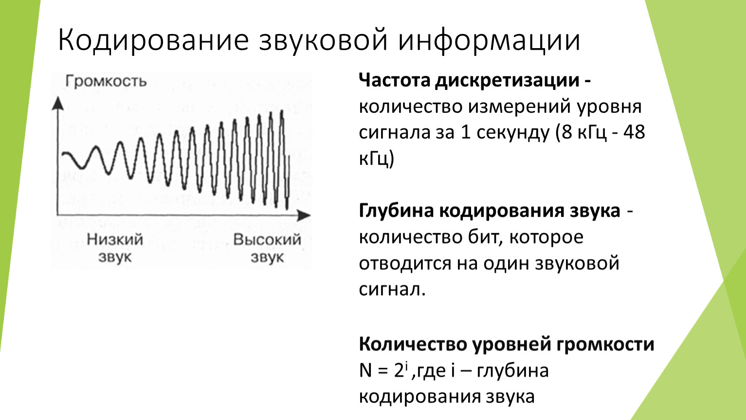 Методы кодирования звука. Уровни громкости для цифровых сигналов. Частота дискретизации звука рисунок. Кодирование сигнала. Звуковая информация.