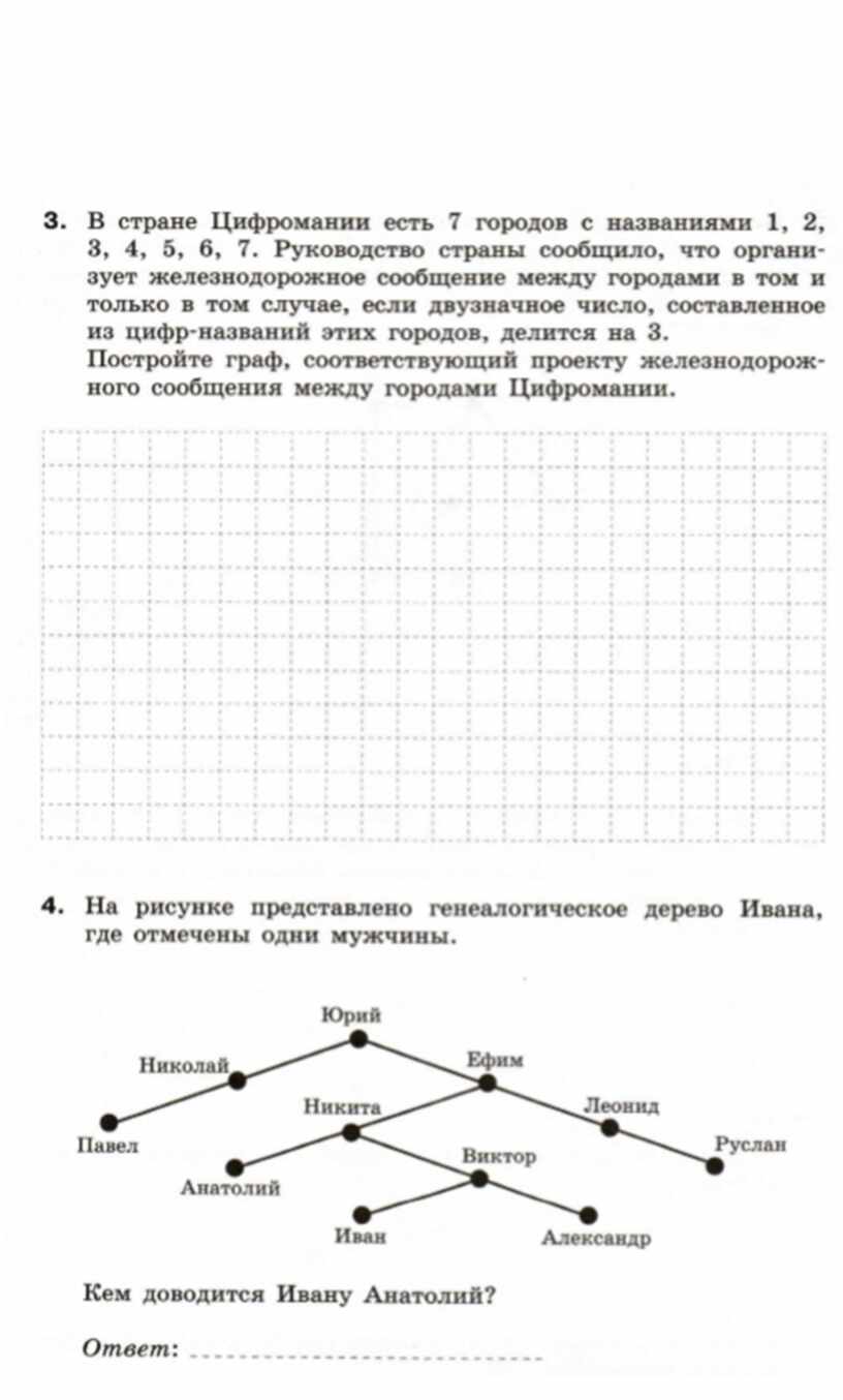 Самостоятельная графы. Графы Информатика 9 класс. Самостоятельная работа графы. Самостоятельная работа по информатике. Что такое ориентированный Граф в информатике 9 класс.