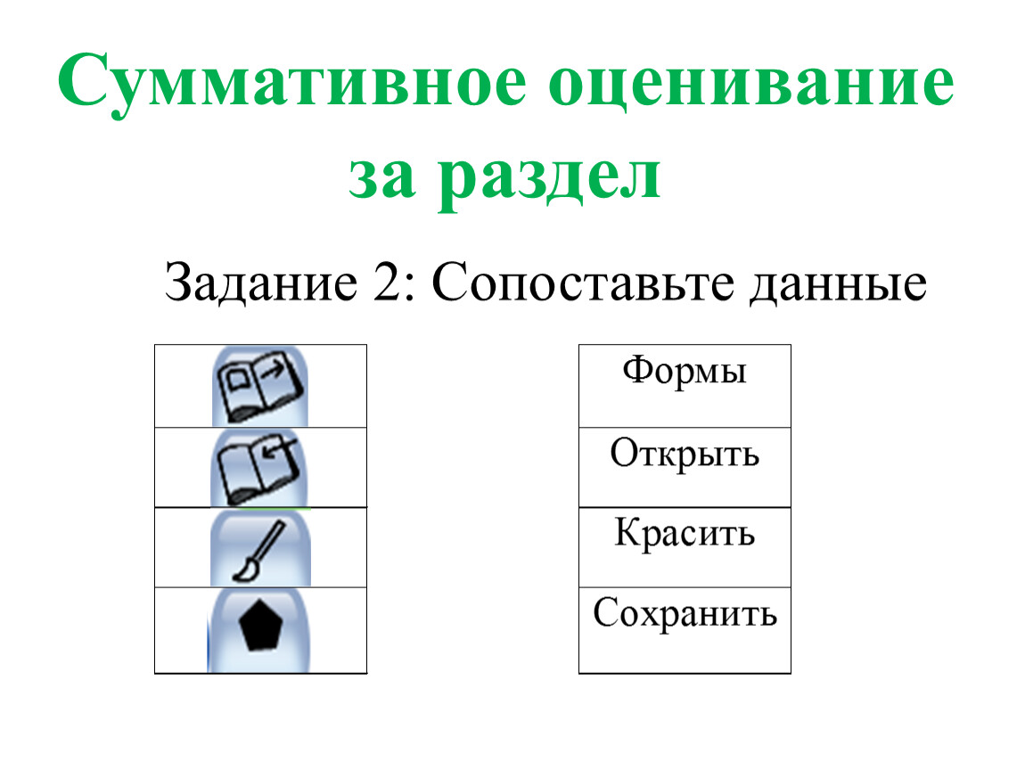 Суммативное оценивание 1 четверть. Суммативное оценивание по главе оптические явления.