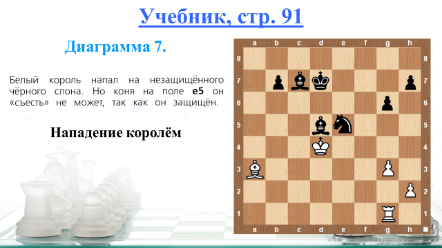 Нападение в шахматах. Простые планы атаки в шахматах. Атака в шахматах. Атаки в шахматах в начале партии.