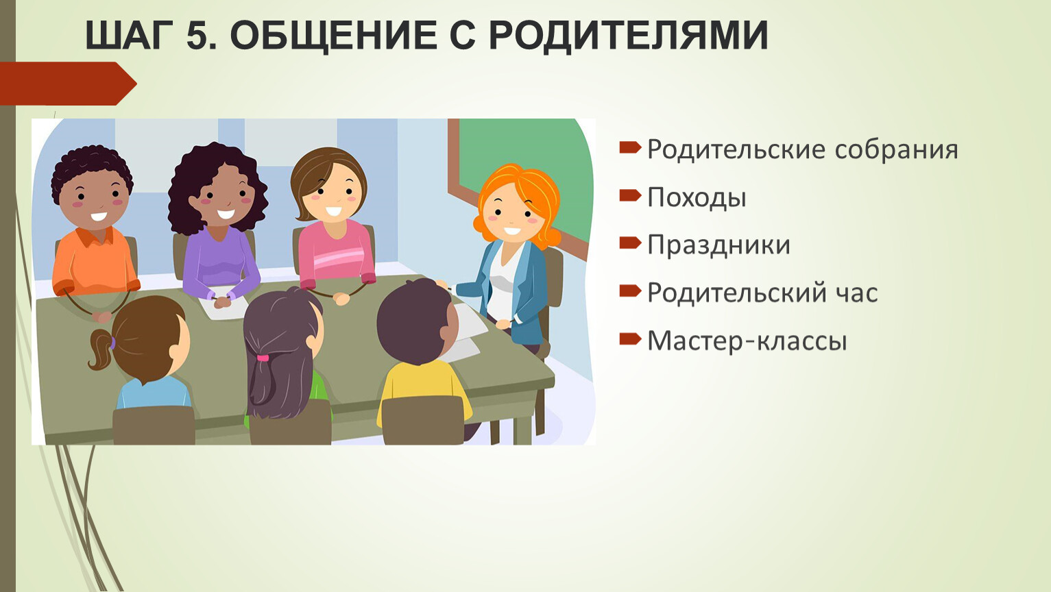 ШАГ 5. ОБЩЕНИЕ С РОДИТЕЛЯМИ Родительские собрания