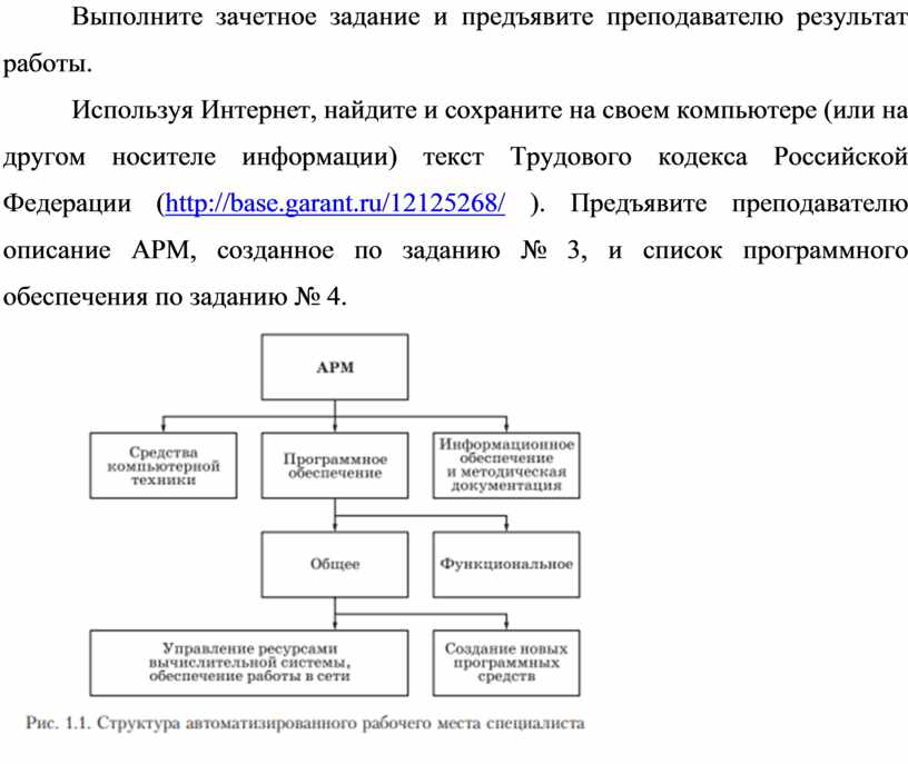 Выполните зачетное задание и предъявите преподавателю результат работы