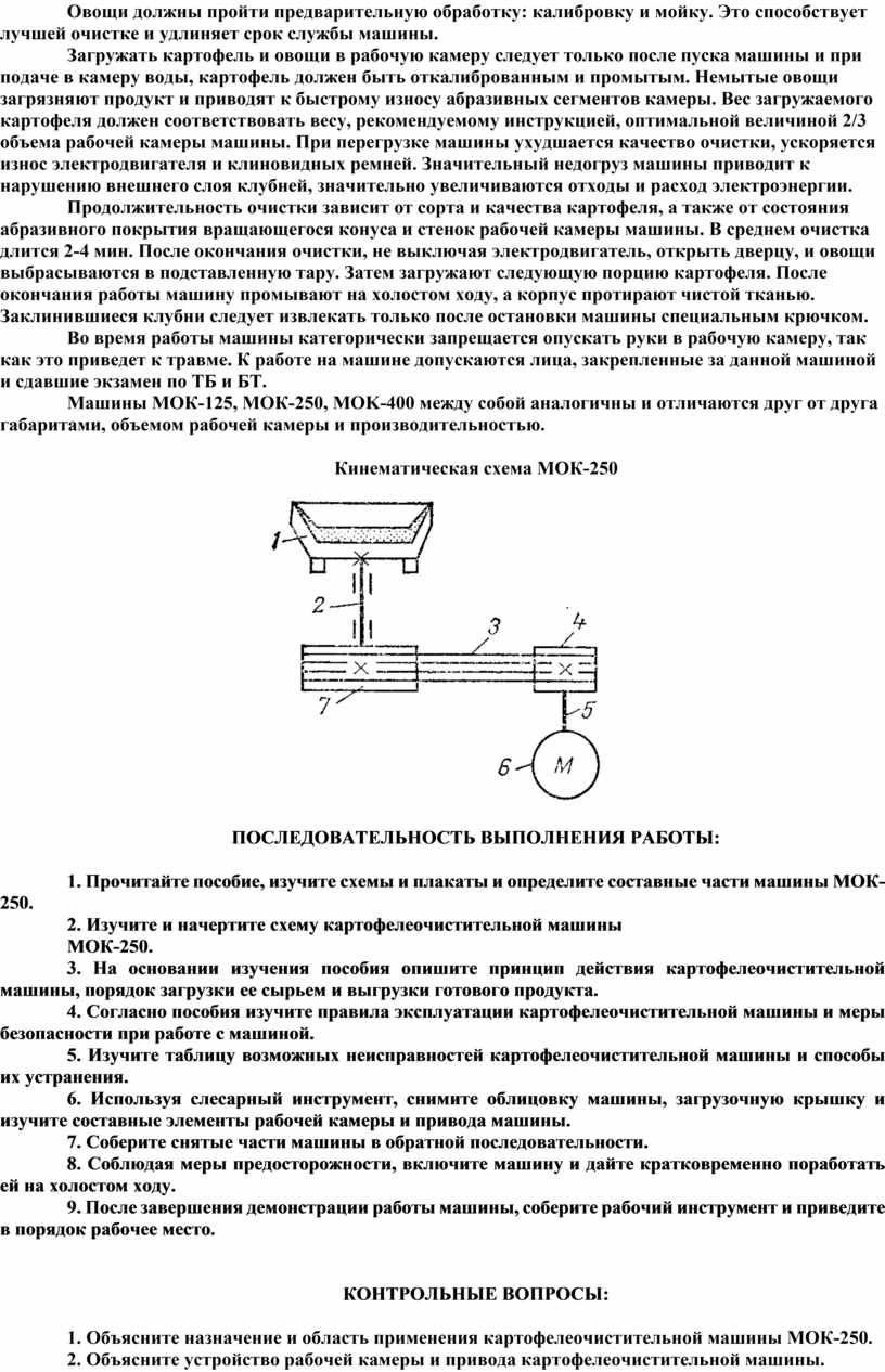 Практическая работа специальности 15.02.05. «Техническая эксплуатация  оборудования в торговле и общественном питании»