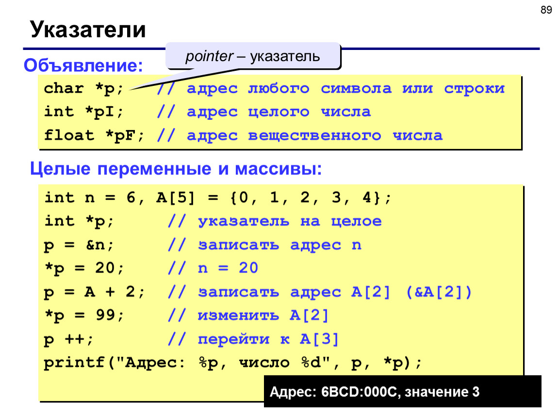 Переменная int c. Указатели в c. Указатели в языке си. Char в си. Указатели в c++.