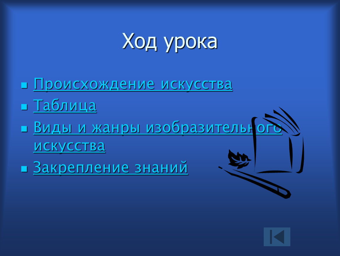 Виды и жанры изобразительного искусства картинки