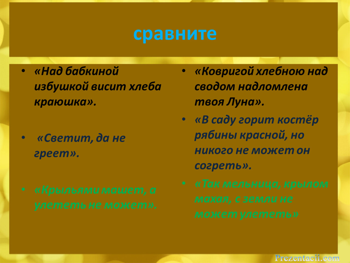 Над сравнение. Над бабушкиной избушкой висит хлеба краюшка это метафора или. Над избушкой висит хлеба краюшка определить падеж существительных. Синтаксический разбор над дедушкиной избушкой висит хлеба краюшка. Средства выразительности над бабушку Ной избушкой висит хлеба.