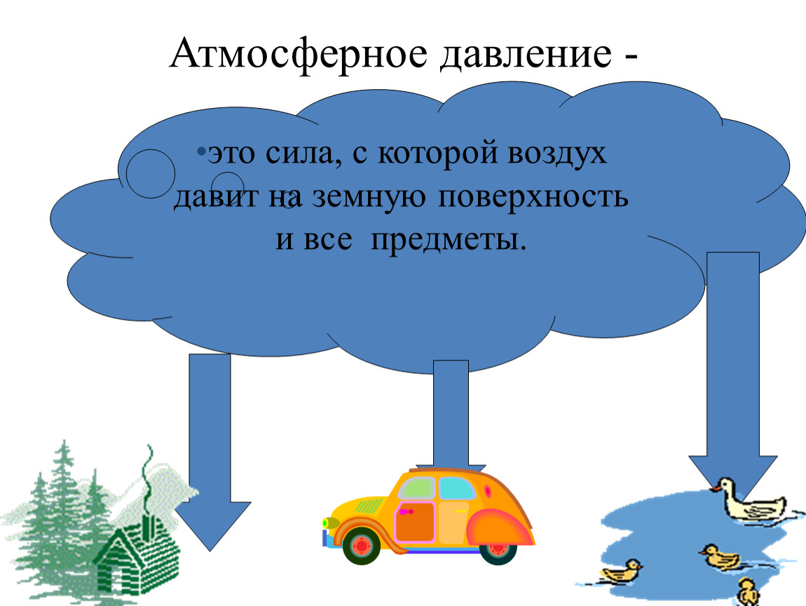 Атмосферное давление это. Атмосферное давление. Атмосферное давление этт. Атмосферное давление это сила с которой. Атмосферное давление сила с которой воздух давит.