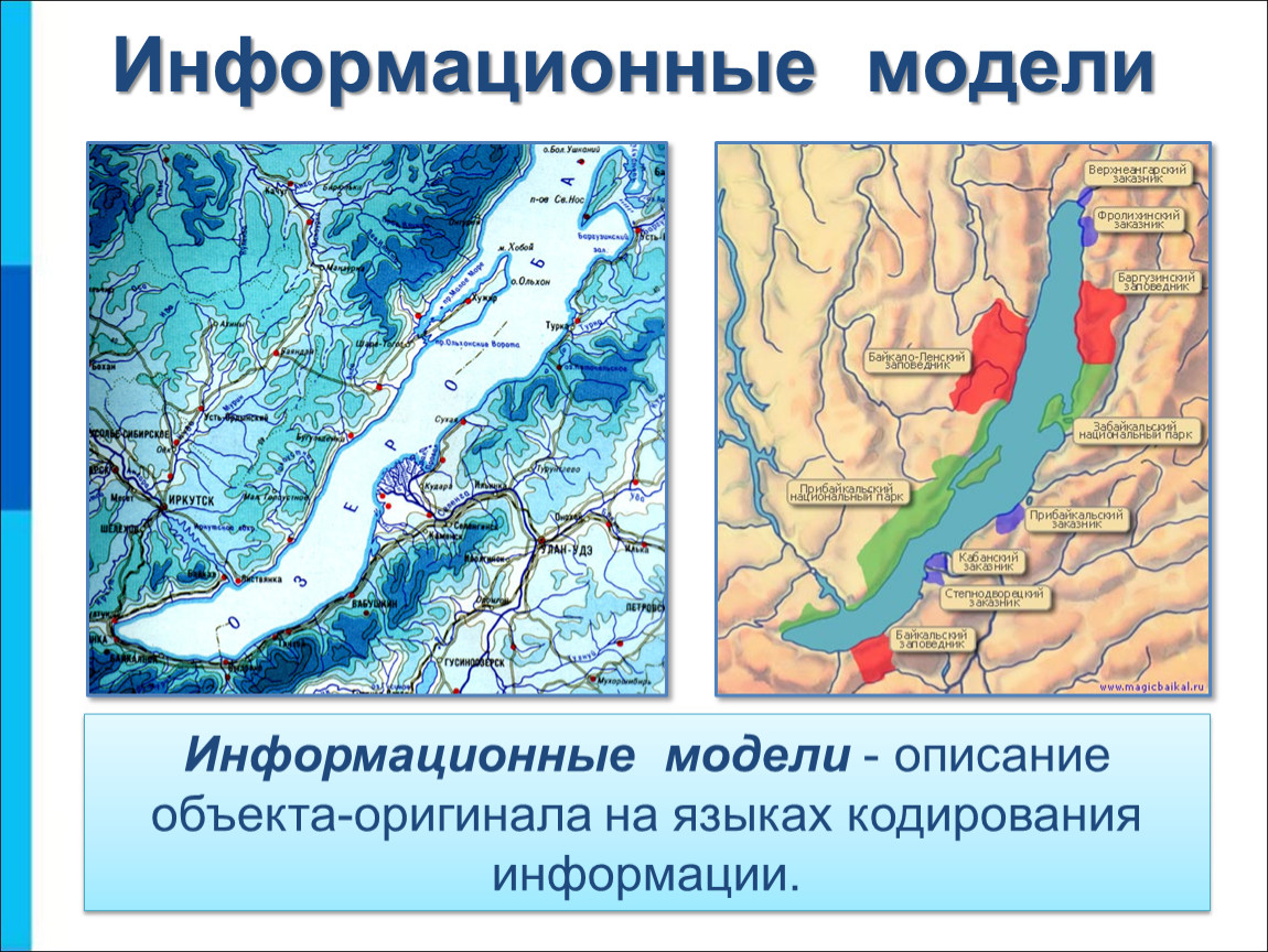 Описание объекта оригинала на языке кодирования информации