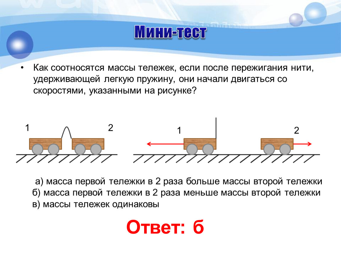 На рисунке 1 изображена схема опыта по взаимодействию двух тележек после пережигания нити тележки