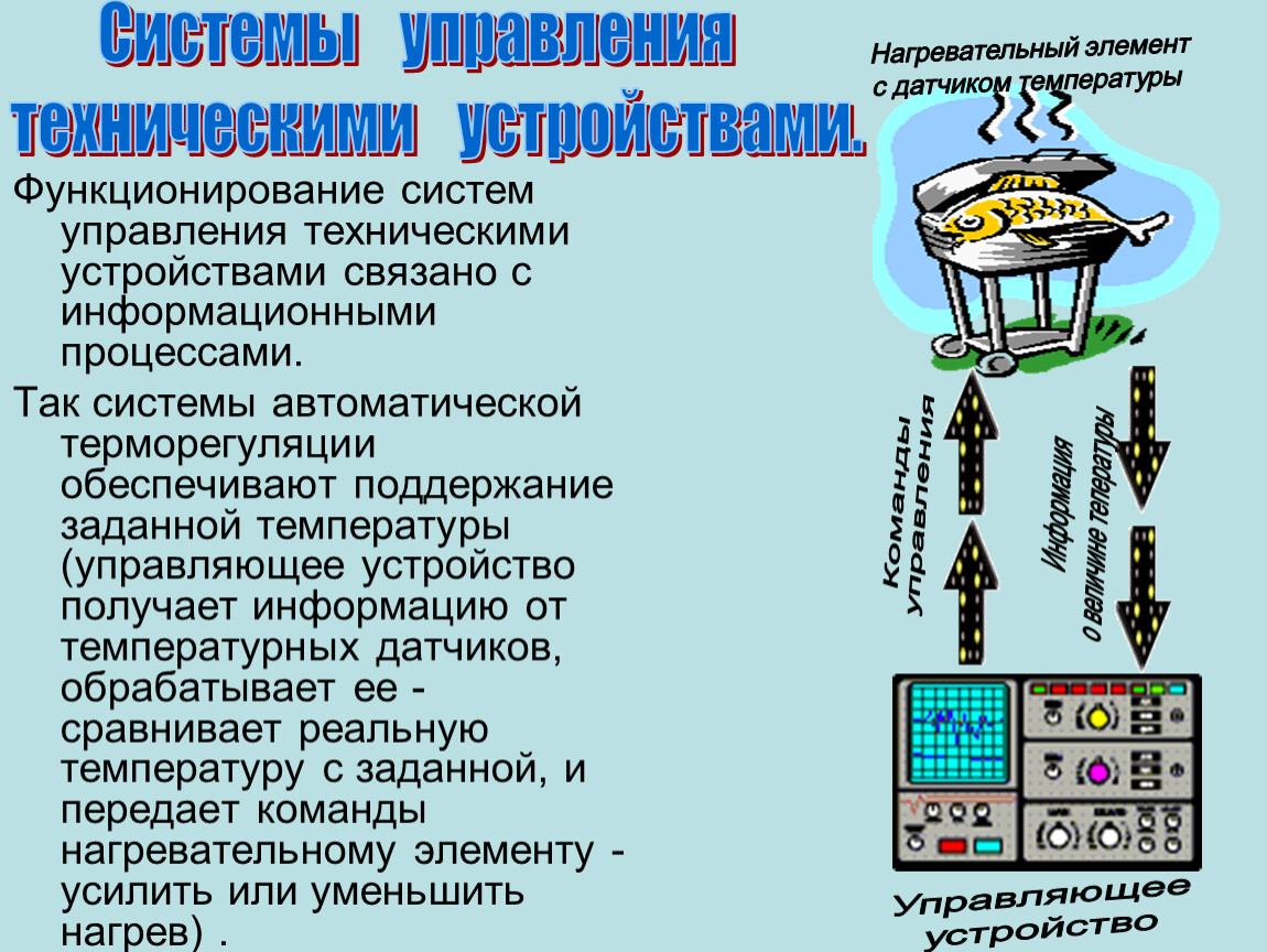 Управление техническими системами технология 9 класс