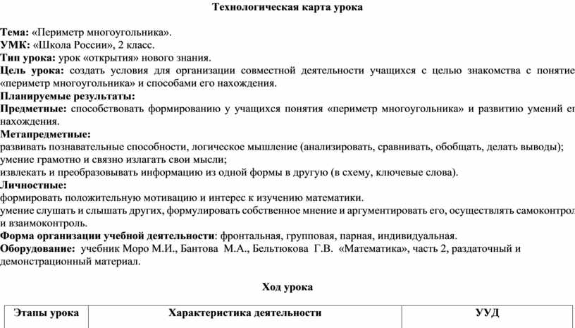 Технологическая карта урока математики периметр прямоугольника 2 класс