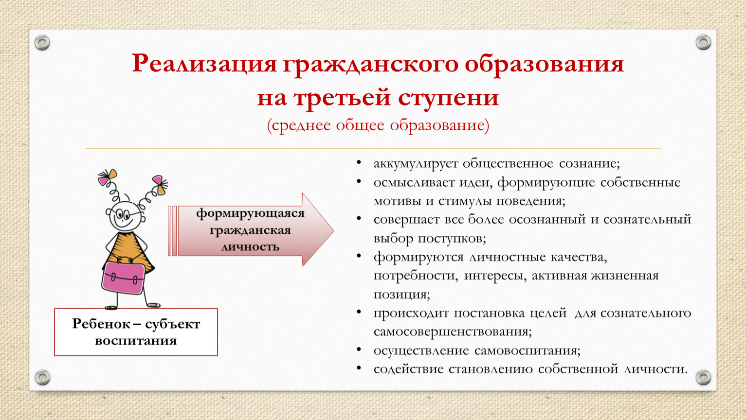 Приоритеты гражданского образования