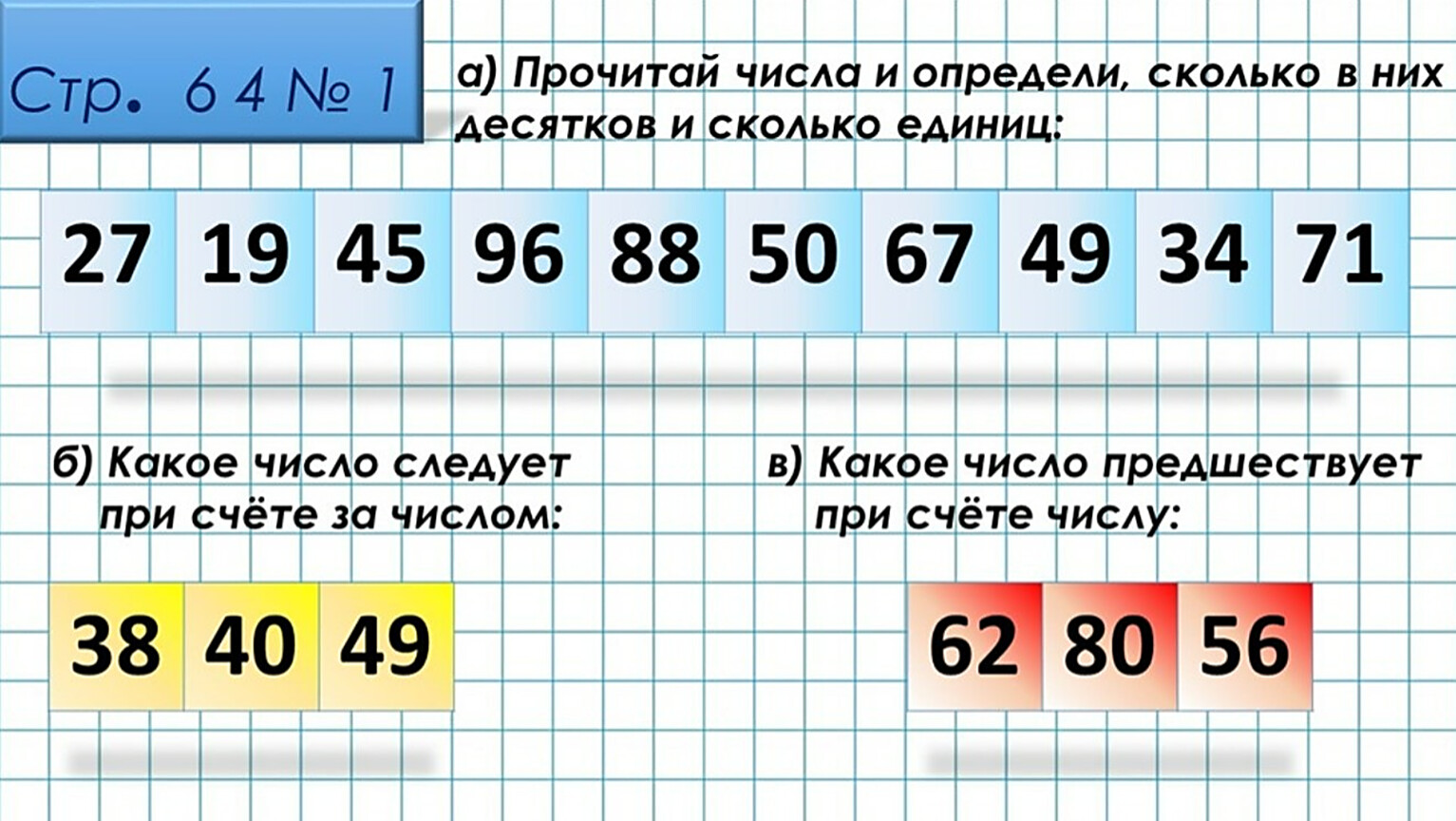 Натуральный ряд чисел 1 класс презентация