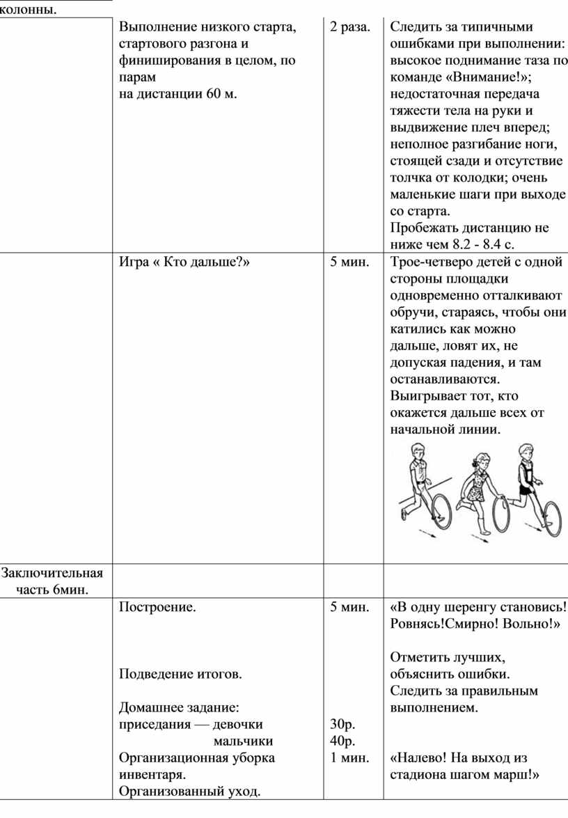 Конспект по легкой атлетике 9 класс. Конспект тренировочного занятия художественной гимнастике. План конспект тренировочного занятия по футболу. Конспект тренировки по гребле.