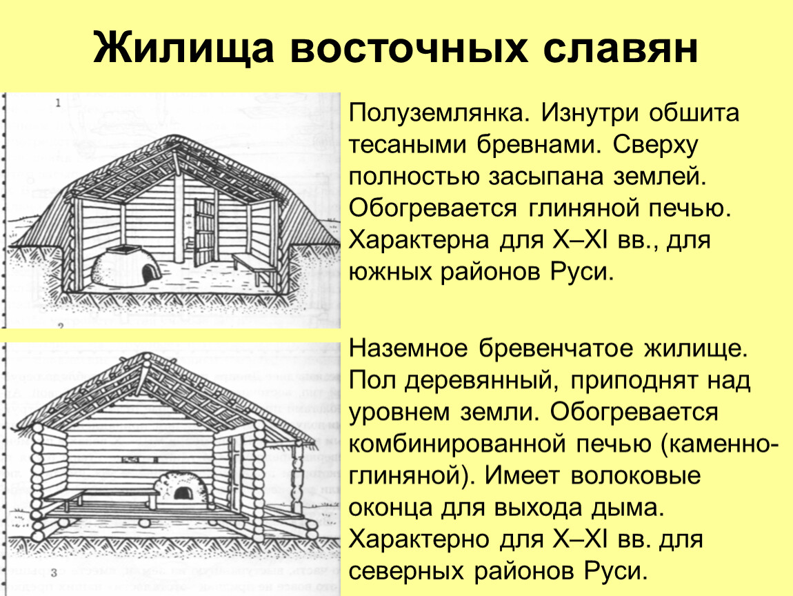 Жилище относится к. Жилища восточных славян полуземлянка. Полуземлянка и землянка в древней Руси. Жилища восточных славян в древней Руси. Восточные славяне в древности полуземлянка.