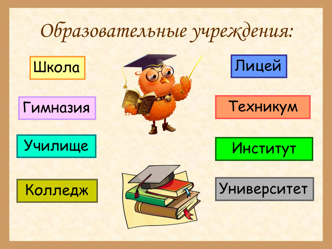 Смысл слова школа. Культура и образование 2 класс окружающий мир. Учреждение культуры окружающий мир. Учреждения культуры и образования 2 класс окружающий мир. История слова гимназия.