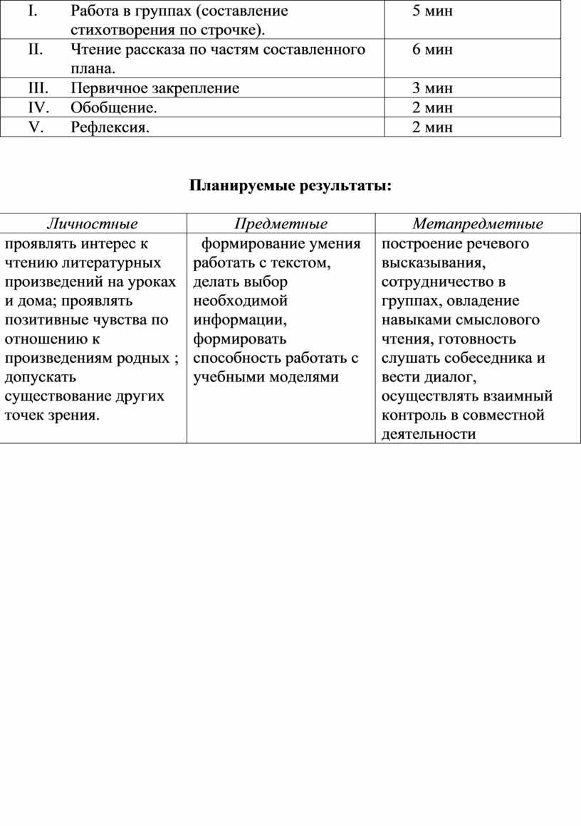 Конспект открытого урока по литературному чтению 1 класс К.И.Чуковский  