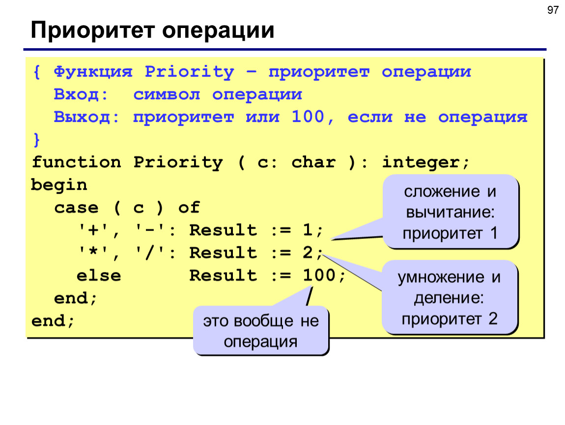 2 входящих операции. Операции с функциями. Операции над функциями. Арифметические операции над функциями. Операции языка Pascal. Приоритет операций.