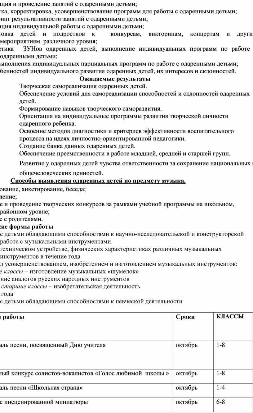 План работы с одаренными детьми 4 класс в начальной школе по фгос