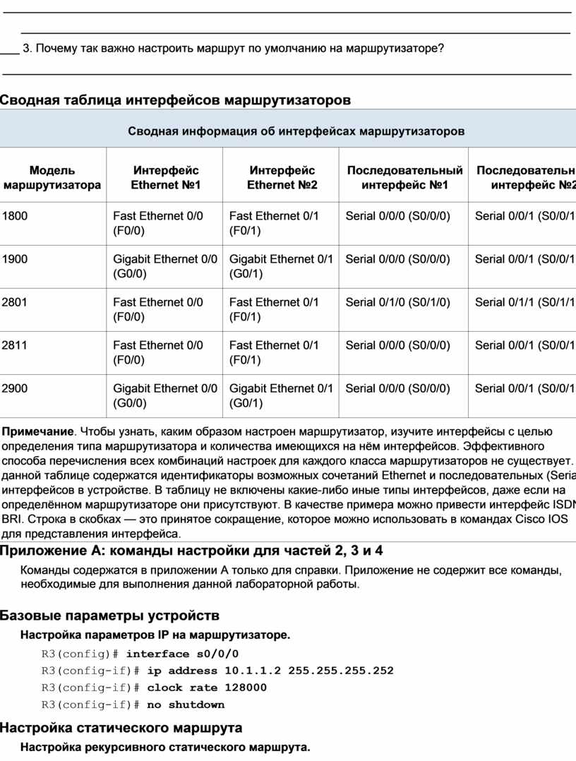 Почему так важно настроить маршрут по умолчанию на маршрутизаторе