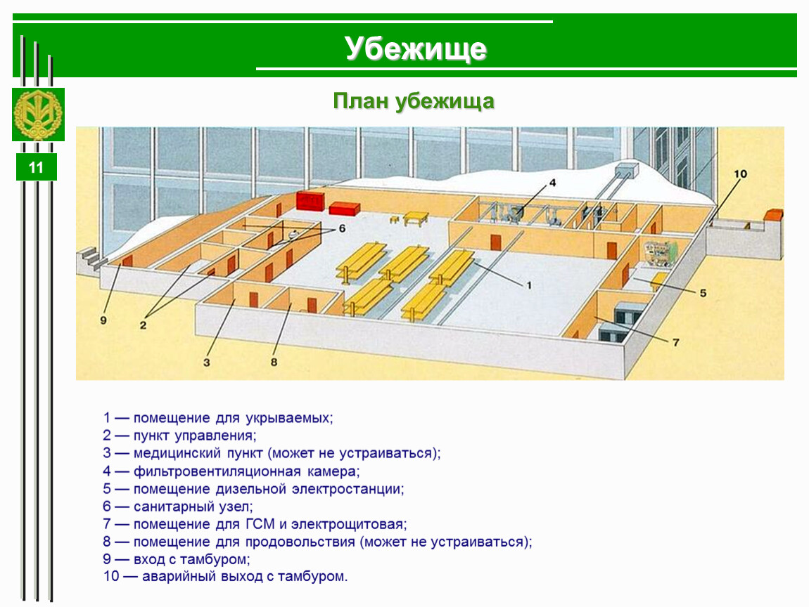 Коллективные средства защиты от механических факторов