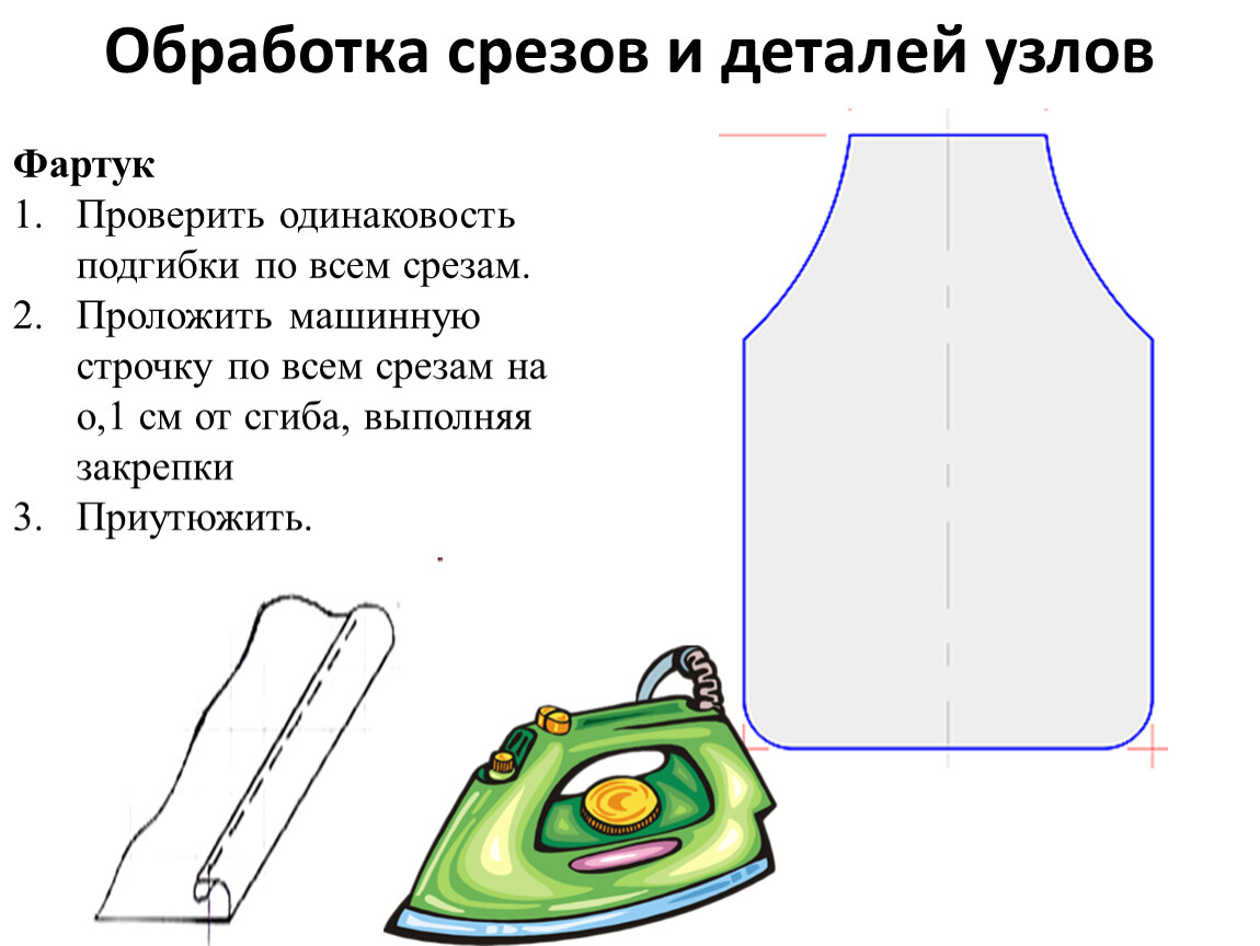 Обработка срезов. Обработка срезов деталей. Узел на фартуке. Обработка срезов фартука 5 класс технология.