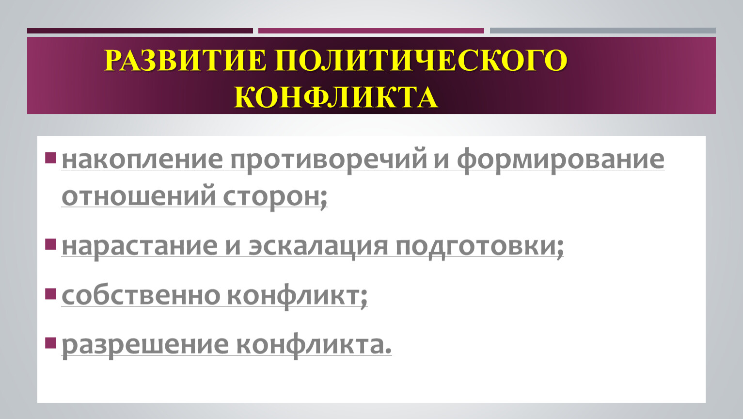 Периоды конфликта. Развитие политического конфликта. Эскалация конфликта это. Эскалация конфликта это в политологии. Тарифная эскалация.