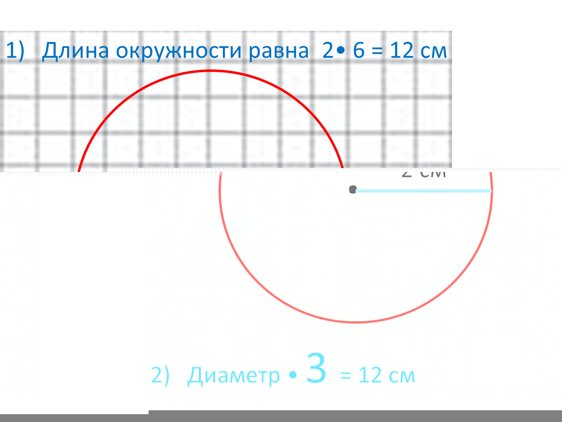 Длина рисунки